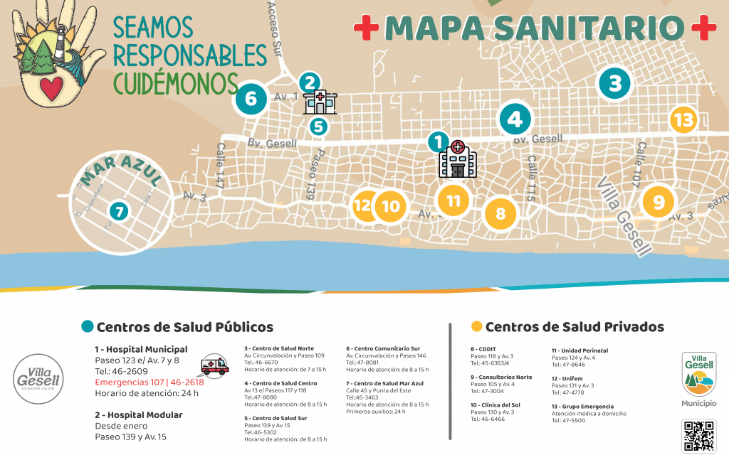 Mapa sanitario de villa gesell