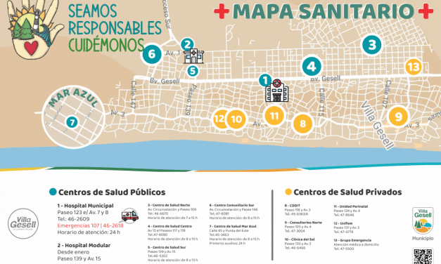 Mapa sanitario de villa gesell